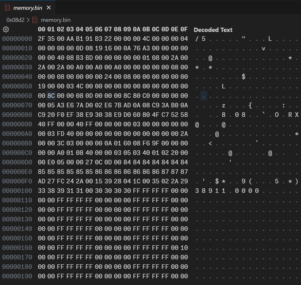 RetroC64 Debugger Memory View